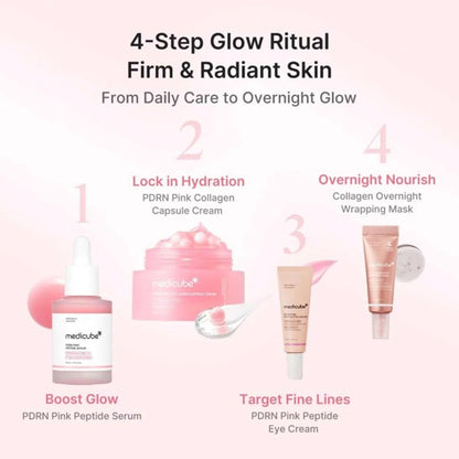 PDRN Glow Ritual Gift Set