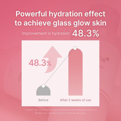 PDRN Pink Niacinamide Milky Toner