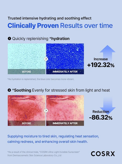 Ultra Light Invisible Sunscreen