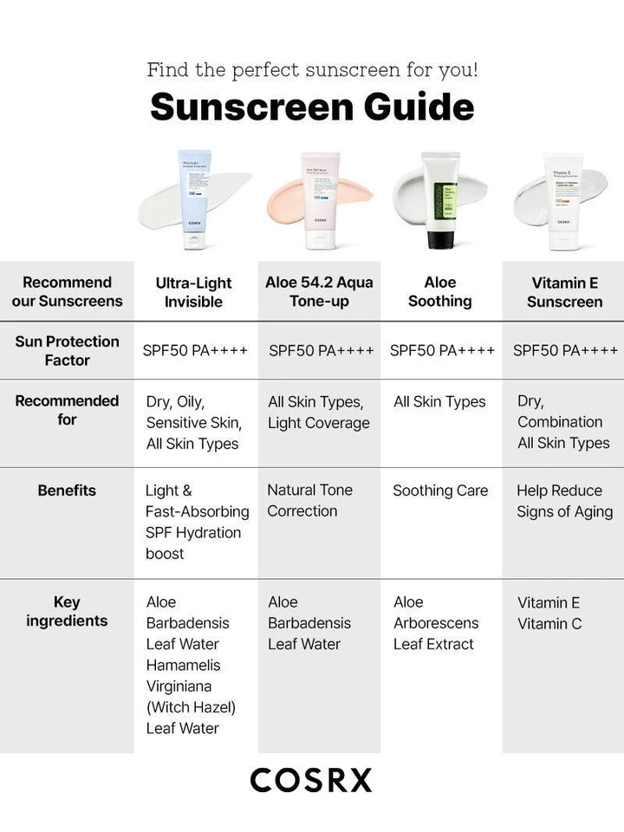 Ultra Light Invisible Sunscreen
