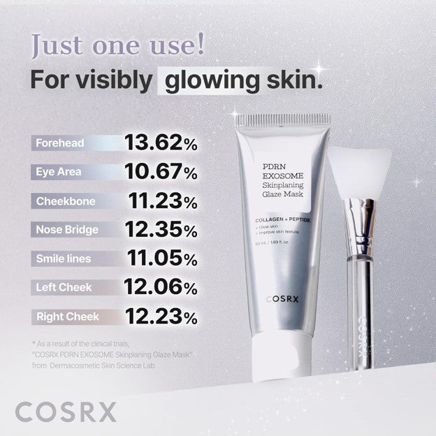 PDRN Exosome Skinplaning Glaze Mask