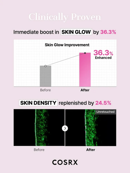 The Peptide Collagen Lifting Glow Hydrogel Mask