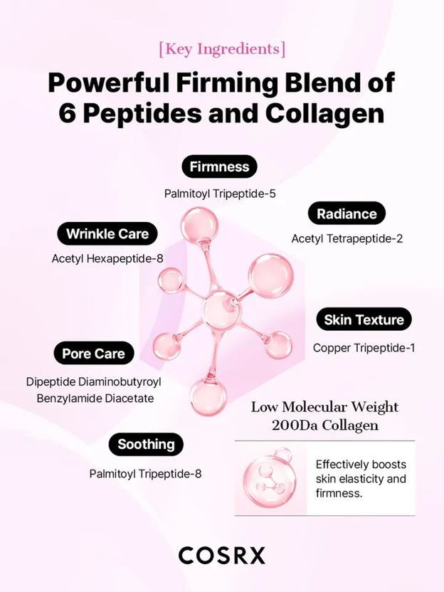 The Peptide Collagen Lifting Glow Hydrogel Mask