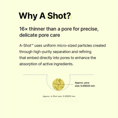 The Vita A Retinal Shot Tightening Booster